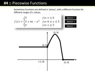 (-1, 0)
(2, 9)
(5, 0)
(0, 5)
Sketch >
Sketch >
Sketch >
#4 :: Piecewise Functions
Sometimes functions are defined in ‘pieces’, with a different function for
different ranges of 𝑥 values.
 