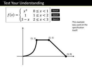 Sketch
Sketch
Sketch
Test Your Understanding
𝑓 𝑥 =
𝑥2 0 ≤ 𝑥 < 1
1 1 ≤ 𝑥 < 2
3 − 𝑥 2 ≤ 𝑥 < 3
(1, 1) (2, 1)
(3, 0)
This example
was used on the
specification
itself!
 