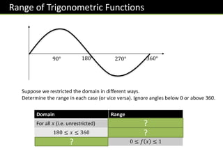 Range of Trigonometric Functions
90° 180° 270° 360°
Domain Range
For all 𝑥 (i.e. unrestricted) −1 ≤ 𝑓 𝑥 ≤ 1
180 ≤ 𝑥 ≤ 360 −1 ≤ 𝑓 𝑥 ≤ 0
0 ≤ 𝑥 ≤ 180 0 ≤ 𝑓 𝑥 ≤ 1
Suppose we restricted the domain in different ways.
Determine the range in each case (or vice versa). Ignore angles below 0 or above 360.
?
?
?
 