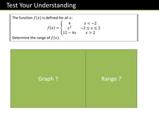 Test Your Understanding
The function 𝑓(𝑥) is defined for all 𝑥:
𝑓 𝑥 =
4 𝑥 < −2
𝑥2
−2 ≤ 𝑥 ≤ 2
12 − 4𝑥 𝑥 > 2
Determine the range of 𝑓(𝑥).
Range:
𝒇 𝒙 ≤ 𝟒
Graph ? Range ?
 