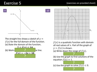 Exercise 5
The straight line shows a sketch of 𝑦 =
𝑓(𝑥) for the full domain of the function.
(a) State the domain of the function.
𝟐 ≤ 𝒇 𝒙 ≤ 𝟏𝟒
(b) Work out the equation of the line.
𝒇 𝒙 = −𝟐𝒙 + 𝟏𝟎
𝑓(𝑥) is a quadratic function with domain
all real values of 𝑥. Part of the graph of
𝑦 = 𝑓 𝑥 is shown.
(a) Write down the range of 𝑓(𝑥).
𝒇 𝒙 ≤ 𝟒
(b) Use the graph to find solutions of the
equation 𝑓 𝑥 = 1.
𝒙 = −𝟎. 𝟕, 𝟐. 𝟕
(c) Use the graph to solve 𝑓 𝑥 < 0.
𝒙 < −𝟏 𝒐𝒓 𝒙 > 𝟑
9 10
?
?
?
?
?
(exercises on provided sheet)
 