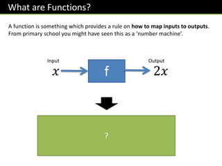 Functions ppt Dr Frost Maths Mixed questions | PPTX