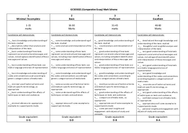 gp essay marking scheme