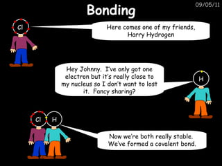 Gcse c4 chemical patterns bonding & periodic table revision | PPT