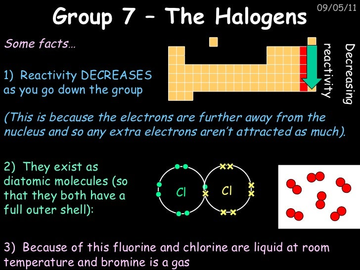 periodic trends essay Lab 7 periodic trends: which properties of the elements follow a periodic trend introduction periodic trends are the tendencies of certain properties of the elements to increase or decrease as you. periodic trends essay Lab 7 periodic trends: which properties of the elements follow a periodic trend introduction periodic trends are the tendencies of certain properties of the elements to increase or decrease as you.