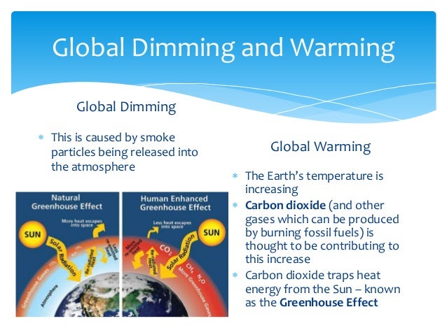 global dimming Global dimming greenpeace initiative 999% manjot singh jay bihola gurveer rai kirat dadiala music succession studios. global dimming Global dimming greenpeace initiative 999% manjot singh jay bihola gurveer rai kirat dadiala music succession studios.