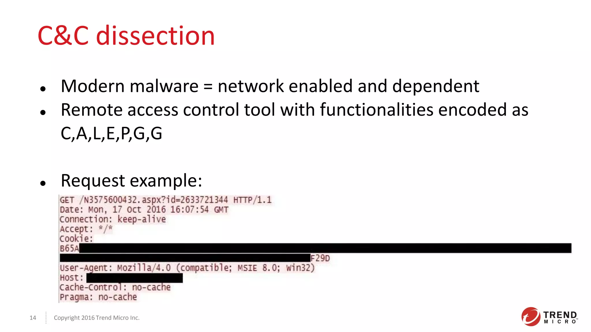 Copyright 2016 Trend Micro Inc.14
C&C dissection
 Modern malware = network enabled and dependent
 Remote access control tool with functionalities encoded as
C,A,L,E,P,G,G
 Request example:
 