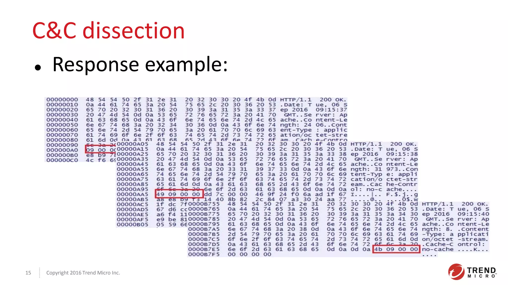 Copyright 2016 Trend Micro Inc.15
C&C dissection
 Response example:
 