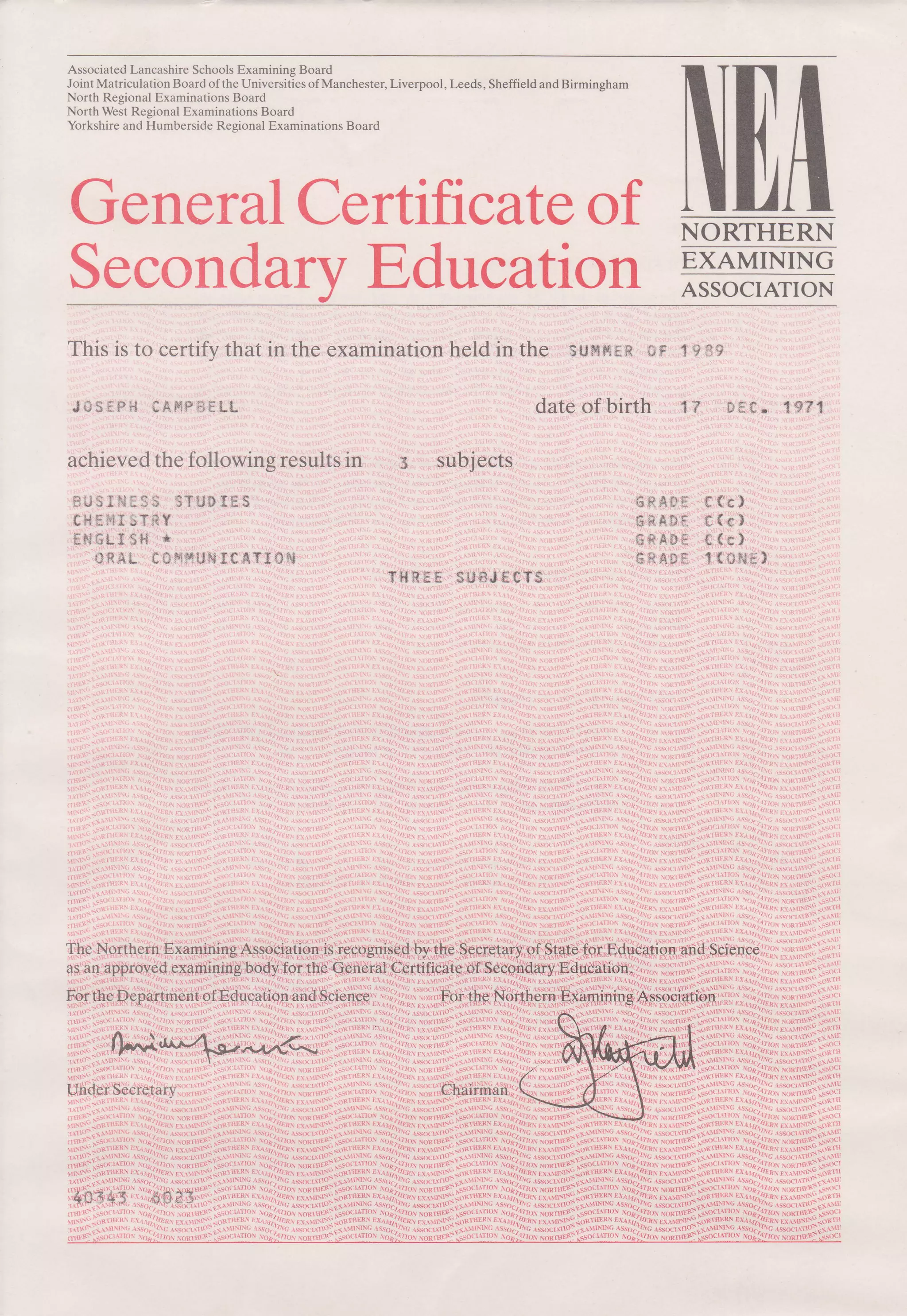 GCSE English summer 1989 PDF