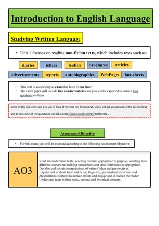 Introduction to English Language
Studying Written Language

    • Unit 1 focuses on reading non-fiction texts, which includes texts such as:

         diaries              letters             leaflets          brochures             articles

advertisements               reports           autobiographies               WebPages             fact-sheets

    •   This unit is assessed by an exam that lasts for one hour.
    •   The exam paper will include two non-fiction texts and you will be expected to answer four
        questions on them.


Some of the questions will ask you to look at the first non-fiction text, some will ask you to look at the second text

and at least one of the questions will ask you to compare and contrast both texts  .


                                          Assessment Objective

    •   For this exam, you will be assessed according to the following Assessment Objective:




                        Read and understand texts, selecting material appropriate to purpose, collating from
                        different sources and making comparisons and cross-references as appropriate.
                        Develop and sustain interpretations of writers’ ideas and perspectives.
  AO3                   Explain and evaluate how writers use linguistic, grammatical, structural and
                        presentational features to achieve effects and engage and influence the reader.
                        Understand texts in their social, cultural and historical contexts.
 