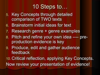 10 Steps to…10 Steps to…
5.5. Key Concepts through detailedKey Concepts through detailed
comparison of TWO textscomparison of TWO texts
6.6. Brainstorm initial ideas for textBrainstorm initial ideas for text
7.7. Research genre + genre examplesResearch genre + genre examples
8.8. Pitch and refine your own idea ---- pre-Pitch and refine your own idea ---- pre-
production evidence is keyproduction evidence is key
9.9. Produce, edit and gather audienceProduce, edit and gather audience
feedbackfeedback
10.10. Critical reflection, applying Key Concepts.Critical reflection, applying Key Concepts.
Now review your presentation of evidence!Now review your presentation of evidence!
 
