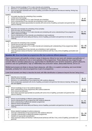 Media Gcse Questions GCSE Media Studies - Exam Revision Pack | PDF