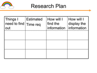 Research Plan 