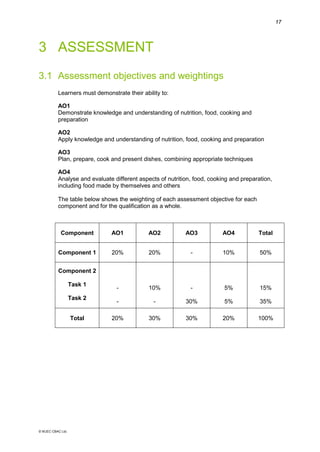 GCSE Food | PDF