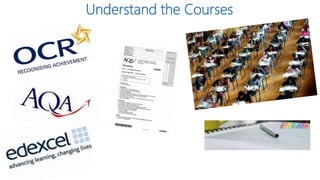 Understand the Courses
 