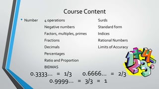 Course Content
• Number 4 operations Surds
Negative numbers Standard form
Factors, multiples, primes Indices
Fractions Rational Numbers
Decimals Limits of Accuracy
Percentages
Ratio and Proportion
BIDMAS
0.3333… = 1/3 0.6666… = 2/3
0.9999… = 3/3 = 1
 