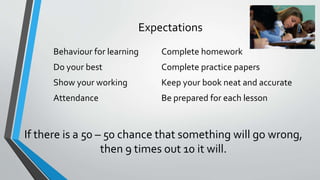 Expectations
Behaviour for learning Complete homework
Do your best Complete practice papers
Show your working Keep your book neat and accurate
Attendance Be prepared for each lesson
If there is a 50 – 50 chance that something will go wrong,
then 9 times out 10 it will.
 