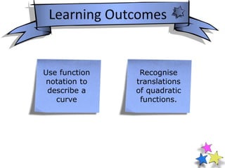 Gcse Maths Resources | PPTX