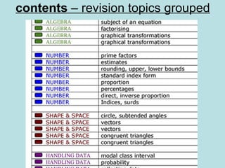 contents  – revision topics grouped 