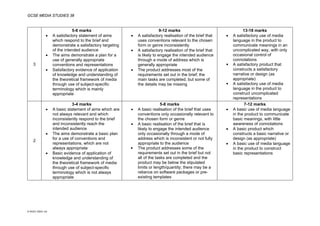 GCSE MEDIA STUDIES 38
© WJEC CBAC Ltd.
3
5-6 marks
• A satisfactory statement of aims
which respond to the brief and
demonstrate a satisfactory targeting
of the intended audience
• The aims demonstrate a plan for a
use of generally appropriate
conventions and representations
• Satisfactory evidence of application
of knowledge and understanding of
the theoretical framework of media
through use of subject-specific
terminology which is mainly
appropriate
9-12 marks
• A satisfactory realisation of the brief that
uses conventions relevant to the chosen
form or genre inconsistently
• A satisfactory realisation of the brief that
is likely to engage the intended audience
through a mode of address which is
generally appropriate
• The product addresses most of the
requirements set out in the brief; the
main tasks are completed, but some of
the details may be missing
13-18 marks
• A satisfactory use of media
language in the product to
communicate meanings in an
uncomplicated way, with only
occasional control of
connotations
 A satisfactory product that
constructs a satisfactory
narrative or design (as
appropriate)
 A satisfactory use of media
language in the product to
construct uncomplicated
representations
2
3-4 marks
• A basic statement of aims which are
not always relevant and which
inconsistently respond to the brief
and inconsistently reach the
intended audience
• The aims demonstrate a basic plan
for a use of conventions and
representations, which are not
always appropriate
• Basic evidence of application of
knowledge and understanding of
the theoretical framework of media
through use of subject-specific
terminology which is not always
appropriate
5-8 marks
• A basic realisation of the brief that uses
conventions only occasionally relevant to
the chosen form or genre
• A basic realisation of the brief that is
likely to engage the intended audience
only occasionally through a mode of
address which is inconsistent or not fully
appropriate to the audience
 The product addresses some of the
requirements set out in the brief but not
all of the tasks are completed and the
product may be below the stipulated
limits or length/quantity; there may be a
reliance on software packages or pre-
existing templates
7-12 marks
• A basic use of media language
in the product to communicate
basic meanings, with little
awareness of connotations
• A basic product which
constructs a basic narrative or
design (as appropriate)
• A basic use of media language
in the product to construct
basic representations
 