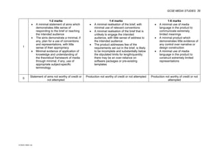 GCSE MEDIA STUDIES 39
© WJEC CBAC Ltd.
1
1-2 marks
• A minimal statement of aims which
demonstrates little sense of
responding to the brief or reaching
the intended audience
• The aims demonstrate a minimal, if
any, plan for a use of conventions
and representations, with little
sense of their appropriacy
• Minimal evidence of application of
knowledge and understanding of
the theoretical framework of media
through minimal, if any, use of
appropriate subject-specific
terminology
1-4 marks
• A minimal realisation of the brief, with
minimal use of relevant conventions
• A minimal realisation of the brief that is
unlikely to engage the intended
audience, with little sense of address to
the intended audience
• The product addresses few of the
requirements set out in the brief, is likely
to be incomplete and substantially below
the stipulated limits for length/quantity;
there may be an over-reliance on
software packages or pre-existing
templates
1-6 marks
• A minimal use of media
language in the product to
communicate extremely
limited meanings
• A minimal product which
demonstrates little evidence of
any control over narrative or
design construction
• A minimal use of media
language in the product to
construct extremely limited
representations
0
Statement of aims not worthy of credit or
not attempted
Production not worthy of credit or not attempted Production not worthy of credit or not
attempted
 
