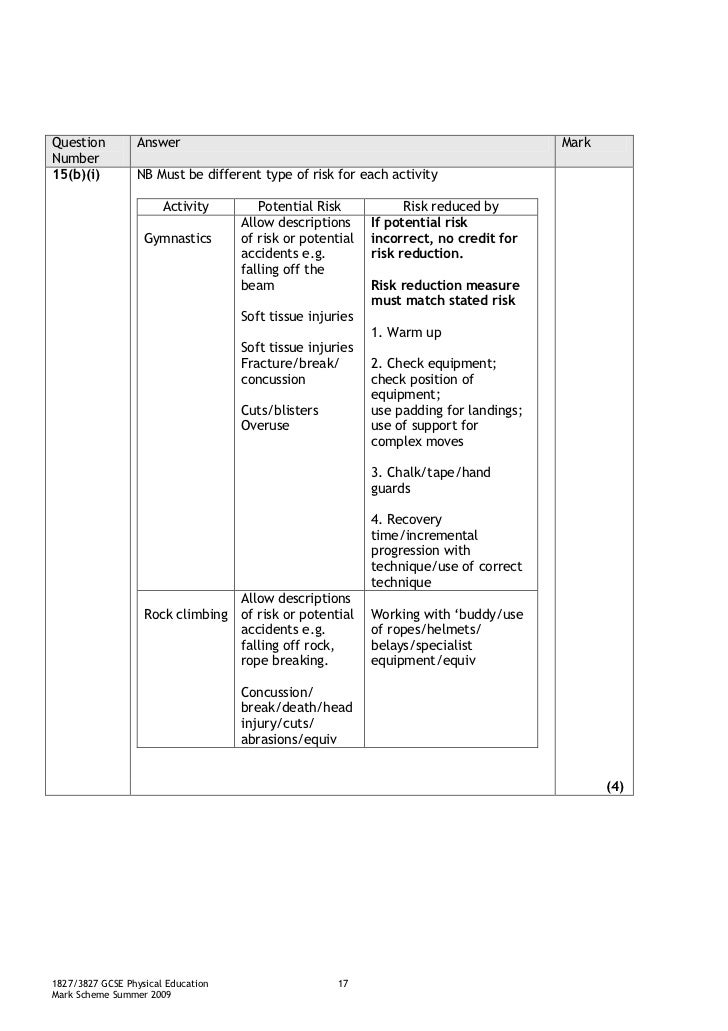 gcse dt coursework mark scheme Just in case anyone cant find any this is the technology markscheme to help you with sorting out your coursework mark scheme for gcse resistant gcse dt mock. gcse dt coursework mark scheme Just in case anyone cant find any this is the technology markscheme to help you with sorting out your coursework mark scheme for gcse resistant gcse dt mock.