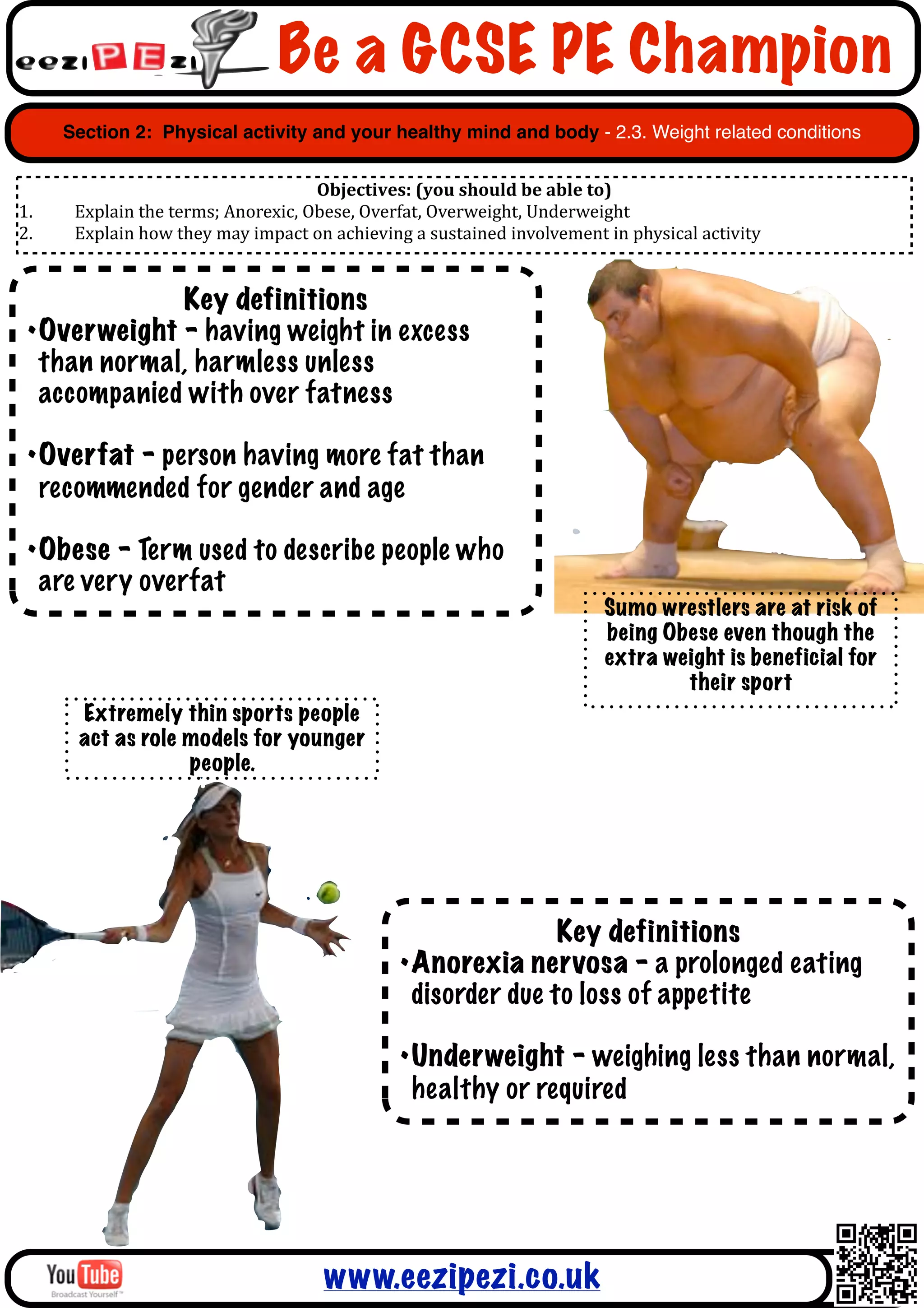 Be a GCSE PE Champion
     Section 2: Physical activity and your healthy mind and body - 2.3. Weight related conditions


                                                 Objectives:	
  (you	
  should	
  be	
  able	
  to)
1.    Explain	
  the	
  terms;	
  Anorexic,	
  Obese,	
  Overfat,	
  Overweight,	
  Underweight
2.    Explain	
  how	
  they	
  may	
  impact	
  on	
  achieving	
  a	
  sustained	
  involvement	
  in	
  physical	
  activity


              Key definitions
 • Overweight - having weight in excess
   than normal, harmless unless
   accompanied with over fatness

 • Overfat - person having more fat than
   recommended for gender and age

 • Obese - Term used to describe people who
   are very overfat
                                                                                                   Sumo wrestlers are at risk of
                                                                                                   being Obese even though the
                                                                                                   extra weight is beneficial for
                                                                                                           their sport
      Extremely thin sports people
      act as role models for younger
                  people.




                                                                               Key definitions
                                                               • Anorexia nervosa - a prolonged eating
                                                                 disorder due to loss of appetite

                                                               • Underweight - weighing less than normal,
                                                                 healthy or required




                                                 www.eezipezi.co.uk
 