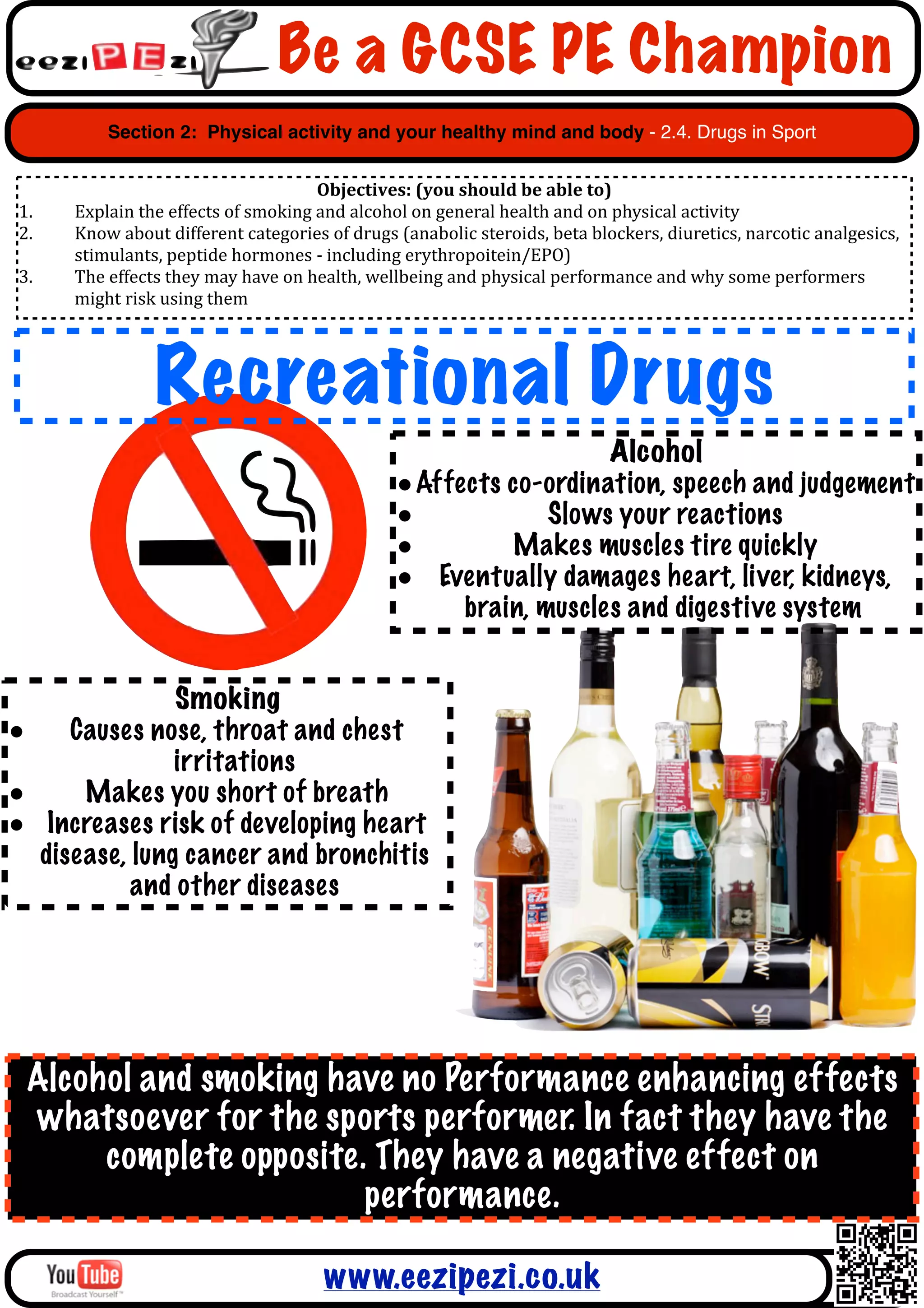 Be a GCSE PE Champion
          Section 2: Physical activity and your healthy mind and body - 2.4. Drugs in Sport


                                                     Objectives:	
  (you	
  should	
  be	
  able	
  to)
1.   Explain	
  the	
  effects	
  of	
  smoking	
  and	
  alcohol	
  on	
  general	
  health	
  and	
  on	
  physical	
  activity
2.   Know	
  about	
  different	
  categories	
  of	
  drugs	
  (anabolic	
  steroids,	
  beta	
  blockers,	
  diuretics,	
  narcotic	
  analgesics,	
  
     stimulants,	
  peptide	
  hormones	
  -­‐	
  including	
  erythropoitein/EPO)
3.   The	
  effects	
  they	
  may	
  have	
  on	
  health,	
  wellbeing	
  and	
  physical	
  performance	
  and	
  why	
  some	
  performers	
  
     might	
  risk	
  using	
  them




                   Recreational Drugs
                                                                                 Alcohol
                                                              • Affects co-ordination, speech and judgement
                                                              •             Slows your reactions
                                                              •         Makes muscles tire quickly
                                                              • Eventually damages heart, liver, kidneys,
                                                                    brain, muscles and digestive system


               Smoking
•    Causes nose, throat and chest
               irritations
•     Makes you short of breath
• Increases risk of developing heart
  disease, lung cancer and bronchitis
           and other diseases




 Alcohol and smoking have no Performance enhancing effects
 whatsoever for the sports performer. In fact they have the
      complete opposite. They have a negative effect on
                        performance.

                                                 www.eezipezi.co.uk
 