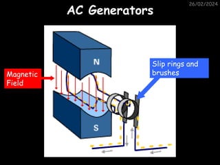 Gcse physics P4 Magnetism and Magnetic Fields 2 copy copy.pptx