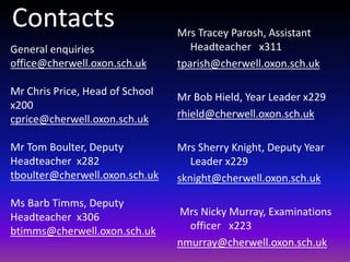 Mrs Tracey Parosh, Assistant
Headteacher x311
tparish@cherwell.oxon.sch.uk
Mr Bob Hield, Year Leader x229
rhield@cherwell.oxon.sch.uk
Mrs Sherry Knight, Deputy Year
Leader x229
sknight@cherwell.oxon.sch.uk
Mrs Nicky Murray, Examinations
officer x223
nmurray@cherwell.oxon.sch.uk
Contacts
General enquiries
office@cherwell.oxon.sch.uk
Mr Chris Price, Head of School
x200
cprice@cherwell.oxon.sch.uk
Mr Tom Boulter, Deputy
Headteacher x282
tboulter@cherwell.oxon.sch.uk
Ms Barb Timms, Deputy
Headteacher x306
btimms@cherwell.oxon.sch.uk
 