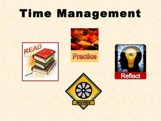 Time   Management 