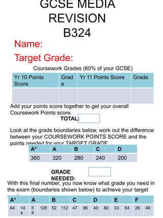 GCSE MEDIA
REVISION
B324
Name:
Target Grade:
Yr 10 Points
Score
Grad
e
Yr 11 Points Score Grade
Add your points score together to get your overall
Coursework Points score.
Coursework Grades (60% of your GCSE)
TOTAL:
GRADE
NEEDED:
Look at the grade boundaries below, work out the difference
between your COURSEWORK POINTS SCORE and the
points needed for your TARGET GRADE.
A* A B C D
360 320 280 240 200
With this final number, you now know what grade you need in
the exam (boundaries shown below) to achieve your target
grade.
A* A B C D E F
64 14
4
5
8
128 52 112 47 96 40 80 33 64 26 48
 