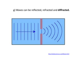 g) Waves can be reflected, refracted and diffracted.




                                http://stokescience.co.uk/Waves.html
 