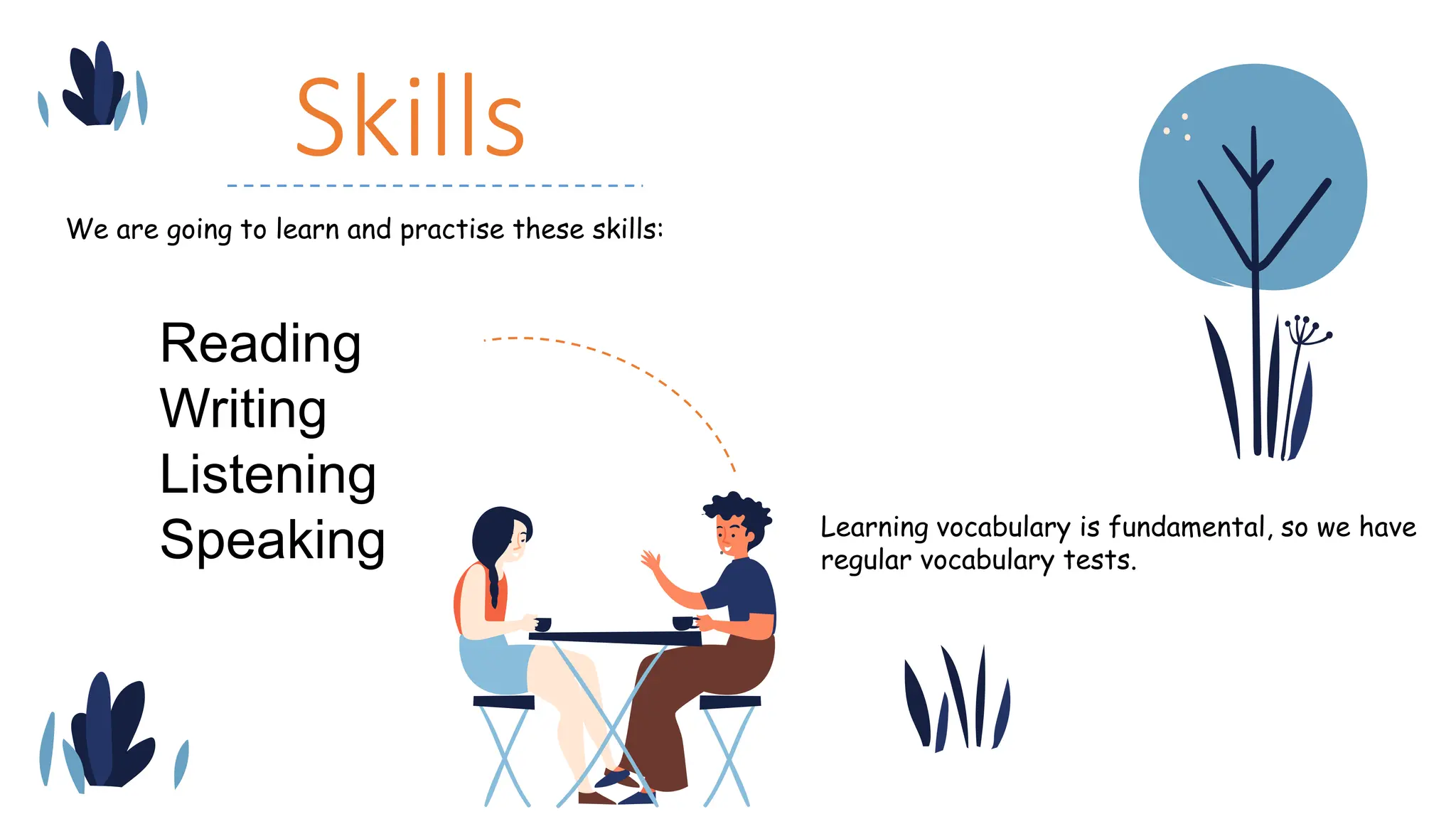 Skills
…
Reading
Writing
Listening
Speaking
We are going to learn and practise these skills:
Learning vocabulary is fundamental, so we have
regular vocabulary tests.
 