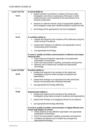 GCSE MEDIA STUDIES 28
© WJEC CBAC Ltd.
Level 3 (12-15)
12-13
….…….
14-15
A sound ability to:
 explore narrative conventions in relation to the text under
investigation and show an awareness of the ways in which
audiences/users can be attracted to the text because of its
narrative construction
 respond in a relevant manner using an appropriate register for
the investigation using other related examples to explore the title
 terminology will be appropriate to the text investigated.
…………………………………………………………………………
A confident ability to:
 analyse and respond to the narrative of the media text using the
media concept of audience
 present their findings in an effective and appropriate manner
incorporating other examples
 use appropriate terminology.
In Level 3, quality of written communication is effective and makes
meaning clear.
 Clear evidence of effective organisation and appropriate
presentation of information.
 Few if any inaccuracies in spelling, punctuation and grammar.
 Relevant use of media's key concepts and appropriate
terminology.
Level 4 (16-20)
16-18
…………
19-20
Excellent ability to:
 analyse and respond to the narrative of the media text
investigated using the media concepts of audience and
organisations
 present their findings in an organised and well constructed
manner incorporating other examples relevantly
 use appropriate terminology effectively.
…………………………………………………………………………
Sophisticated ability to:
 analyse and respond to the narrative of the media text
investigated using media concepts of audience and organisations
 present their findings in an engaging manner for an audience
 use appropriate terminology effectively.
In Level 4, quality of written communication is highly effective and
shows high degree of control.
 Ample evidence of very effective organisation and appropriate
presentation of information.
 Few if any inaccuracies in spelling, punctuation and grammar.
 Confident and relevant use of media's key concepts and
appropriate terminology.
 