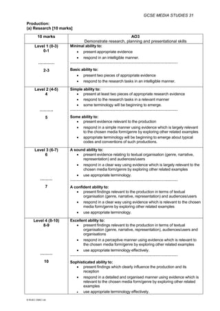 GCSE MEDIA STUDIES 31
© WJEC CBAC Ltd.
Production:
(a) Research [10 marks]
10 marks AO3
Demonstrate research, planning and presentational skills
Level 1 (0-3)
0-1
…………
2-3
Minimal ability to:
 present appropriate evidence
 respond in an intelligible manner.
…………………………………………………………………………
Basic ability to:
 present two pieces of appropriate evidence
 respond to the research tasks in an intelligible manner.
Level 2 (4-5)
4
……….
5
Simple ability to:
 present at least two pieces of appropriate research evidence
 respond to the research tasks in a relevant manner
 some terminology will be beginning to emerge.
…………………………………………………………………………
Some ability to:
 present evidence relevant to the production
 respond in a simple manner using evidence which is largely relevant
to the chosen media form/genre by exploring other related examples
 appropriate terminology will be beginning to emerge about typical
codes and conventions of such productions.
Level 3 (6-7)
6
………
7
A sound ability to:
 present evidence relating to textual organisation (genre, narrative,
representation) and audiences/users
 respond in a clear way using evidence which is largely relevant to the
chosen media form/genre by exploring other related examples
 use appropriate terminology.
…………………………………………………………………………
A confident ability to:
 present findings relevant to the production in terms of textual
organisation (genre, narrative, representation) and audiences/users
 respond in a clear way using evidence which is relevant to the chosen
media form/genre by exploring other related examples
 use appropriate terminology.
Level 4 (8-10)
8-9
………
10
Excellent ability to:
 present findings relevant to the production in terms of textual
organisation (genre, narrative, representation), audiences/users and
organisations
 respond in a perceptive manner using evidence which is relevant to
the chosen media form/genre by exploring other related examples
 use appropriate terminology effectively.
…………………………………………………………………………
Sophisticated ability to:
 present findings which clearly influence the production and its
reception
 respond in a detailed and organised manner using evidence which is
relevant to the chosen media form/genre by exploring other related
examples
 use appropriate terminology effectively.
 