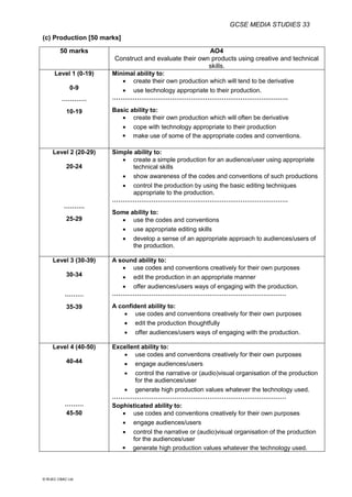 GCSE MEDIA STUDIES 33
© WJEC CBAC Ltd.
(c) Production [50 marks]
50 marks AO4
Construct and evaluate their own products using creative and technical
skills.
Level 1 (0-19)
0-9
…………
10-19
Minimal ability to:
 create their own production which will tend to be derivative
 use technology appropriate to their production.
………………………………………………………………………….
Basic ability to:
 create their own production which will often be derivative
 cope with technology appropriate to their production
 make use of some of the appropriate codes and conventions.
Level 2 (20-29)
20-24
……….
25-29
Simple ability to:
 create a simple production for an audience/user using appropriate
technical skills
 show awareness of the codes and conventions of such productions
 control the production by using the basic editing techniques
appropriate to the production.
………………………………………………………………………….
Some ability to:
 use the codes and conventions
 use appropriate editing skills
 develop a sense of an appropriate approach to audiences/users of
the production.
Level 3 (30-39)
30-34
………
35-39
A sound ability to:
 use codes and conventions creatively for their own purposes
 edit the production in an appropriate manner
 offer audiences/users ways of engaging with the production.
…………………………………………………………………………
A confident ability to:
 use codes and conventions creatively for their own purposes
 edit the production thoughtfully
 offer audiences/users ways of engaging with the production.
Level 4 (40-50)
40-44
………
45-50
Excellent ability to:
 use codes and conventions creatively for their own purposes
 engage audiences/users
 control the narrative or (audio)visual organisation of the production
for the audiences/user
 generate high production values whatever the technology used.
…………………………………………………………………………
Sophisticated ability to:
 use codes and conventions creatively for their own purposes
 engage audiences/users
 control the narrative or (audio)visual organisation of the production
for the audiences/user
 generate high production values whatever the technology used.
 