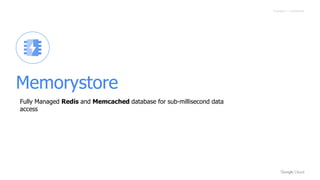 Proprietary + Confidential
Memorystore
Fully Managed Redis and Memcached database for sub-millisecond data
access
 