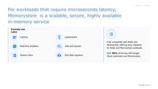 Proprietary + Confidential
Real-time analytics
For workloads that require microseconds latency,
Memorystore is a scalable, secure, highly available
in-memory service
Fully compatible with Redis and
Memcached, offering easy migration
for Redis and Memcached workloads.
Over 90% of the top 100 Google
Cloud customers use Memorystore.
Example use
cases
Caching
Session store
Leaderboard
Jobs and queues
Fast data ingestion
 