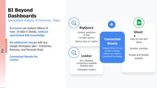 Open
Everyone can analyze billions of
rows of data in Sheets, without
specialized DW knowledge
No additional charge with any
Google Workspace plan - Enterprise,
Business, and Personal (free)
Connected Sheets for
Looker
Sheet
s
Easy to use and
share
Intelligent
Familiar interface
Simple and flexible
analysis
+
BigQuery
Analyze petabytes
of data
Complex queries
Reduce time to insights
Looker
60+ database
connections available
Modeled data
Integrated insights
Connected
Sheets
Analyze billions of rows
of data in Sheets,
without any need for
specialized knowledge
For
everyone
BI Beyond
Dashboards
Spreadsheet Analysis of Tomorrow. Today.
 