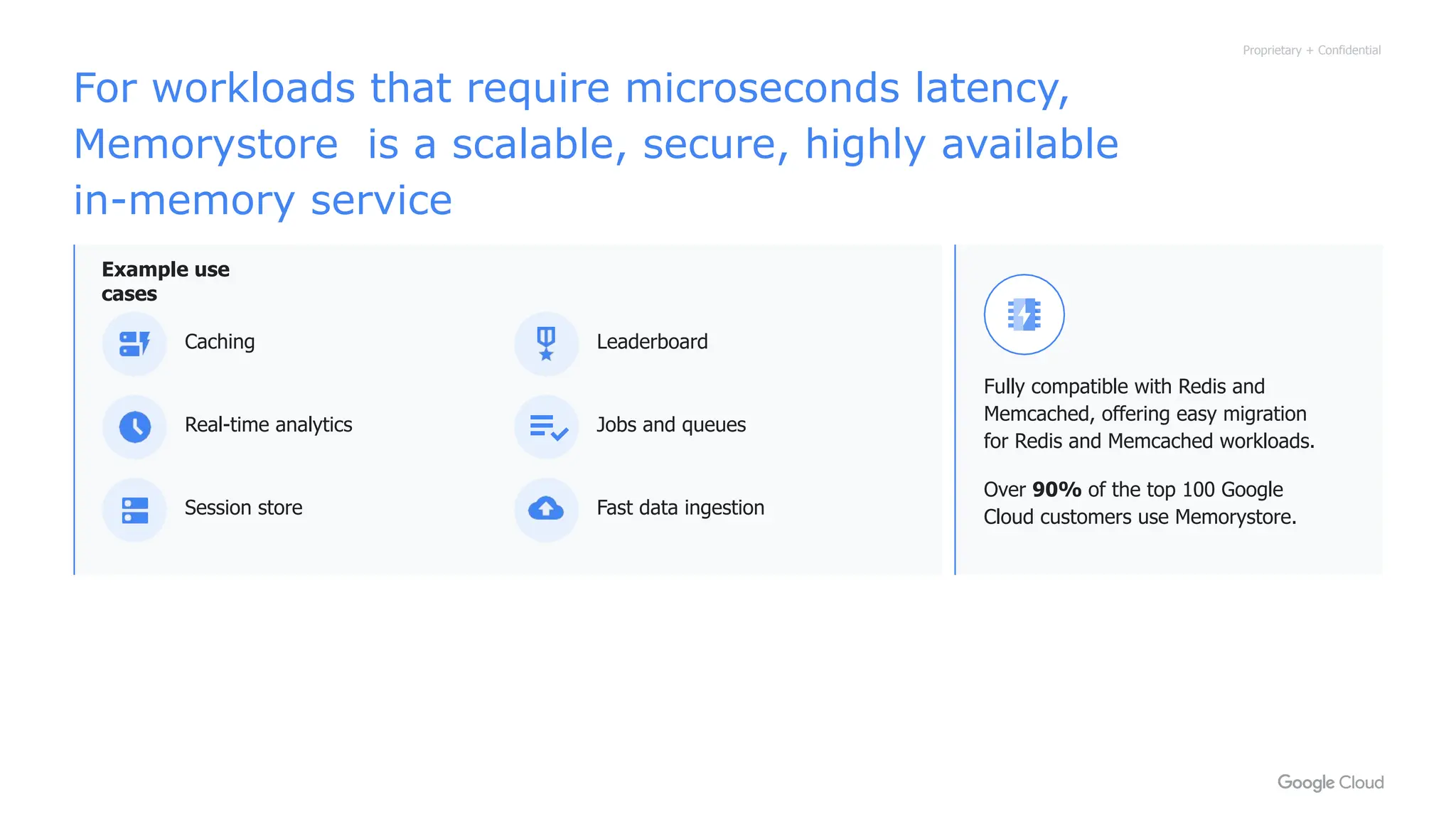 Proprietary + Confidential
Real-time analytics
For workloads that require microseconds latency,
Memorystore is a scalable, secure, highly available
in-memory service
Fully compatible with Redis and
Memcached, offering easy migration
for Redis and Memcached workloads.
Over 90% of the top 100 Google
Cloud customers use Memorystore.
Example use
cases
Caching
Session store
Leaderboard
Jobs and queues
Fast data ingestion
 