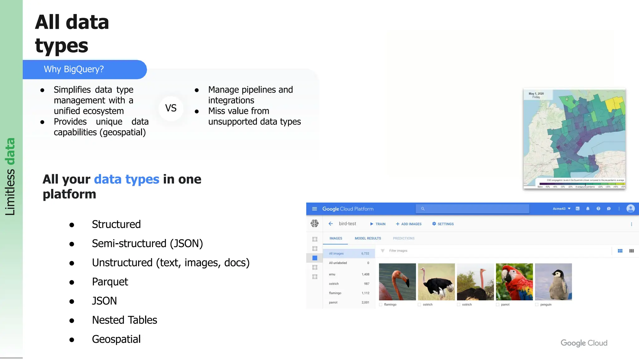 Why BigQuery?
Limitless
data
All your data types in one
platform
● Structured
● Semi-structured (JSON)
● Unstructured (text, images, docs)
● Parquet
● JSON
● Nested Tables
● Geospatial
VS
● Manage pipelines and
integrations
● Miss value from
unsupported data types
● Simplifies data type
management with a
unified ecosystem
● Provides unique data
capabilities (geospatial)
All data
types
 