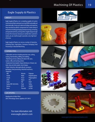 Machining Of Plastics                19

    Eagle Supply & Plastics
ABOUT:
Eagle Supply & Plastics, Inc. is a leading supplier of custom
machined and fabricated parts serving OEMs nationally and
internationally. Using up to date technology and expertise,
they manufacture plastic components for a wide variety of
industries including packaging, food processing, conveying,
and special machinery, among others. Eagle is large enough
to have the resources necessary to satisfy their customer’s
needs, yet, are small enough to provide a very high level
of service.

Eagle Supply & Plastics, Inc serves a number of industries,
including: Dairy / Agriculture, Conveyors, Packaging, Food
Processing & Industrial Machining.

CAPABILITIES:
•	Fabrication services including precision saw, cutting,
routing, heat bending, drilling and welding.
•	Machining services utilizing the latest CNC saws,
routers, mills, and turning centers.
•	Engineered stock plastic shape distributor of sheet, rod,
tube, strip and other plastic stock shapes.
•	Major Industries: dairy/agricultural, conveyors,
packaging, food processing, industrial machinery.
•	Materials:
  ABS                          Micarta       Polyester
  Acetal                       Mylar         Polyetherylene
  Acrylic                      Noryl         Polypropylene
  CPVC                         Nylon         PVC
  Delrin                       PBT           PVDF
  Hydex PBT 4101/4101L         Peek          Teflon
  Ketron                       PETG          UHMW
  Kynar                        Phenolic      ULTEM

LOCATIONS:
Headquarters & Main Plant:
500 E. Winnebago Street, Appleton, WI 54912




          For more information visit:
          www.eagle-plastics.com
                                                                     www.garnettcomponentsales.com
 