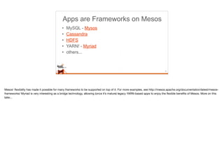 Apps are Frameworks on Mesos
• MySQL - Mysos
• Cassandra
• HDFS
• YARN! - Myriad
• others...
9
Mesos’ ﬂexibility has made it possible for many frameworks to be supported on top of it. For more examples, see http://mesos.apache.org/documentation/latest/mesos-
frameworks/ Myriad is very interesting as a bridge technology, allowing (once it’s mature) legacy YARN-based apps to enjoy the ﬂexible beneﬁts of Mesos. More on this
later...
 