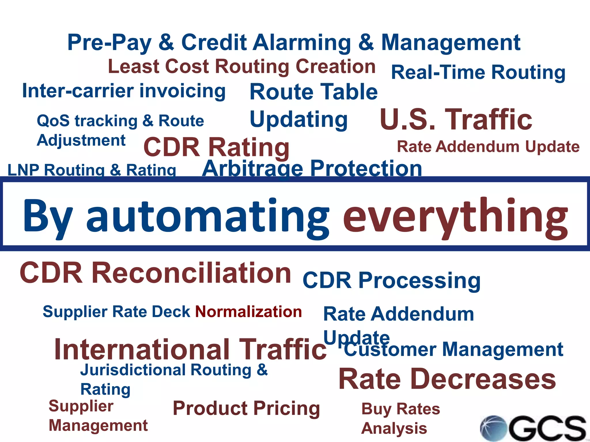 Pre-Pay & Credit Alarming & Management
           Least Cost Routing Creation Real-Time Routing
 Inter-carrier invoicing Route Table
   QoS tracking & Route      Updating     U.S. Traffic
   Adjustment
                CDR Rating                  Rate Addendum Update
LNP Routing & Rating   Arbitrage Protection

 By automating everything
 CDR Reconciliation                CDR Processing
    Supplier Rate Deck Normalization
                                   Rate Addendum
                                   Update
     International          Traffic Customer Management
       Jurisdictional Routing &
       Rating                          Rate Decreases
    Supplier       Product Pricing      Buy Rates
    Management                          Analysis
 