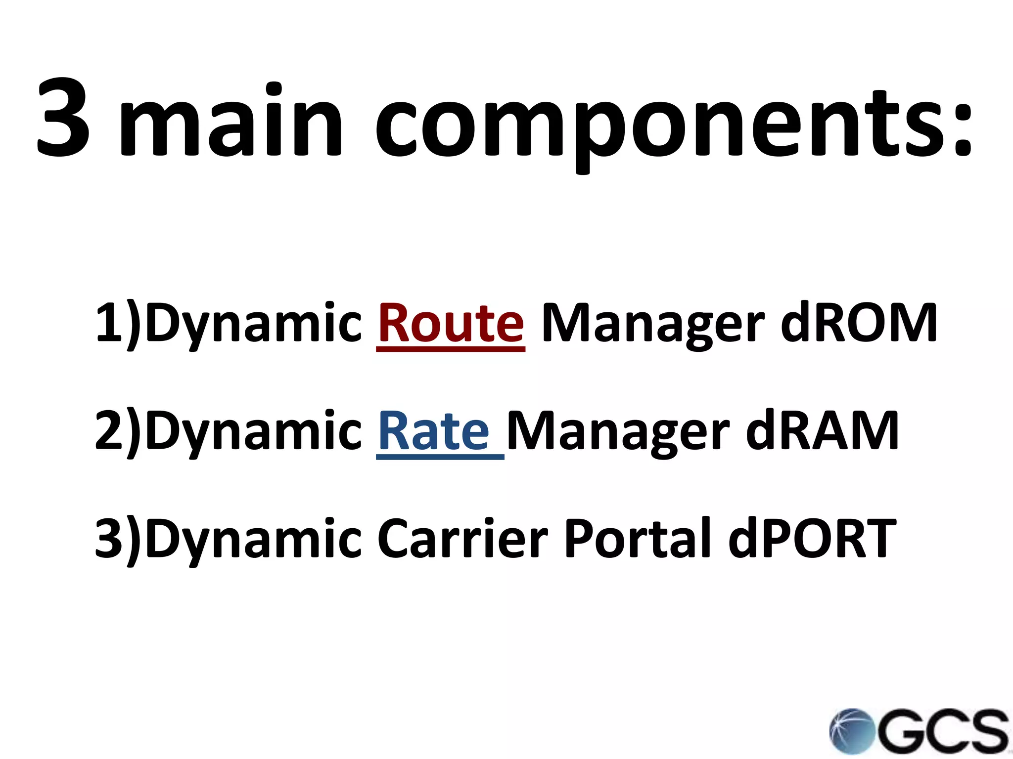 3 main components:
 1)Dynamic Route Manager dROM
 2)Dynamic Rate Manager dRAM
 3)Dynamic Carrier Portal dPORT
 