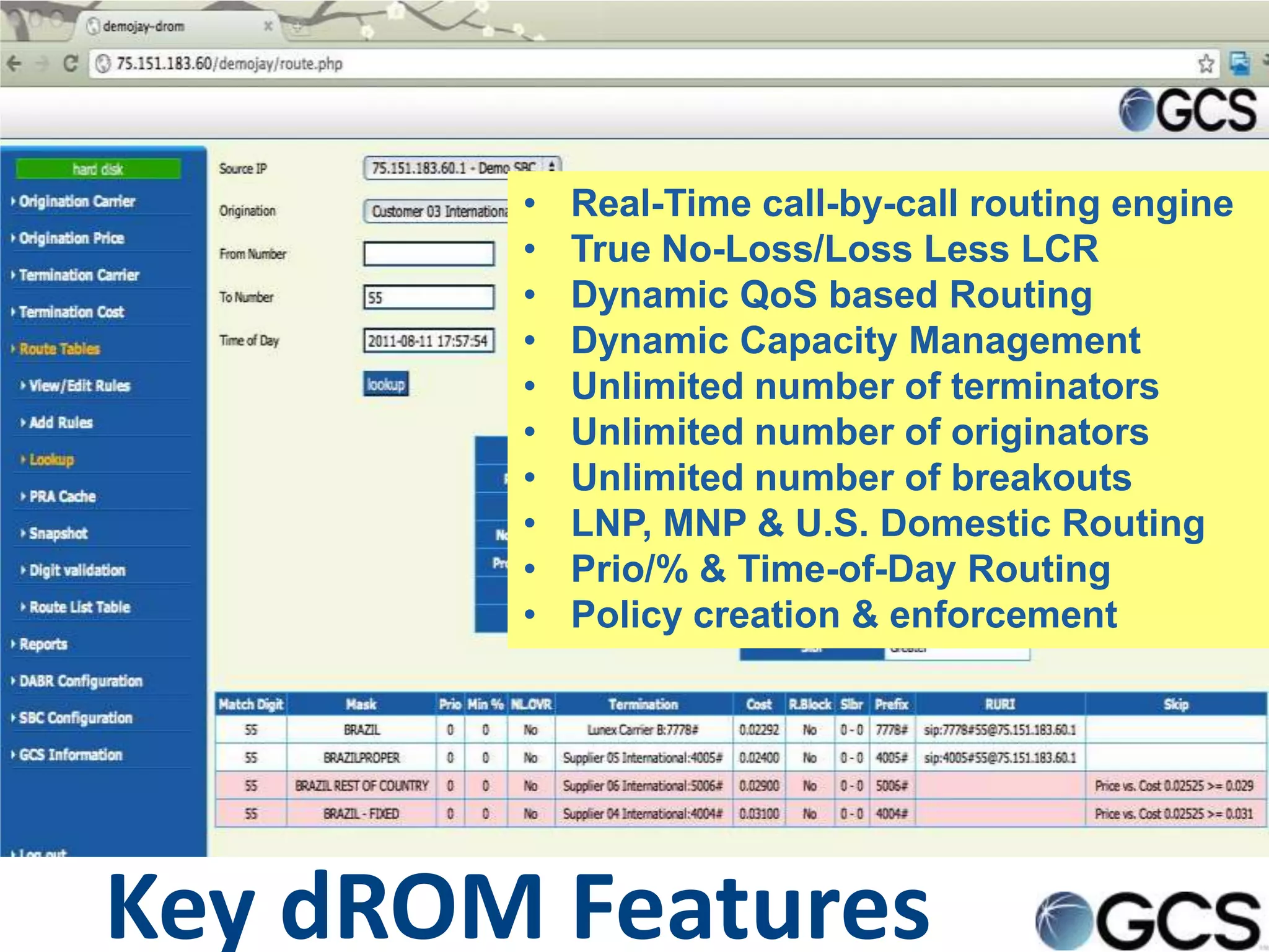 •   Real-Time call-by-call routing engine
        •   True No-Loss/Loss Less LCR
        •   Dynamic QoS based Routing
        •   Dynamic Capacity Management
        •   Unlimited number of terminators
        •   Unlimited number of originators
        •   Unlimited number of breakouts
        •   LNP, MNP & U.S. Domestic Routing
        •   Prio/% & Time-of-Day Routing
        •   Policy creation & enforcement




Key dROM Features
 