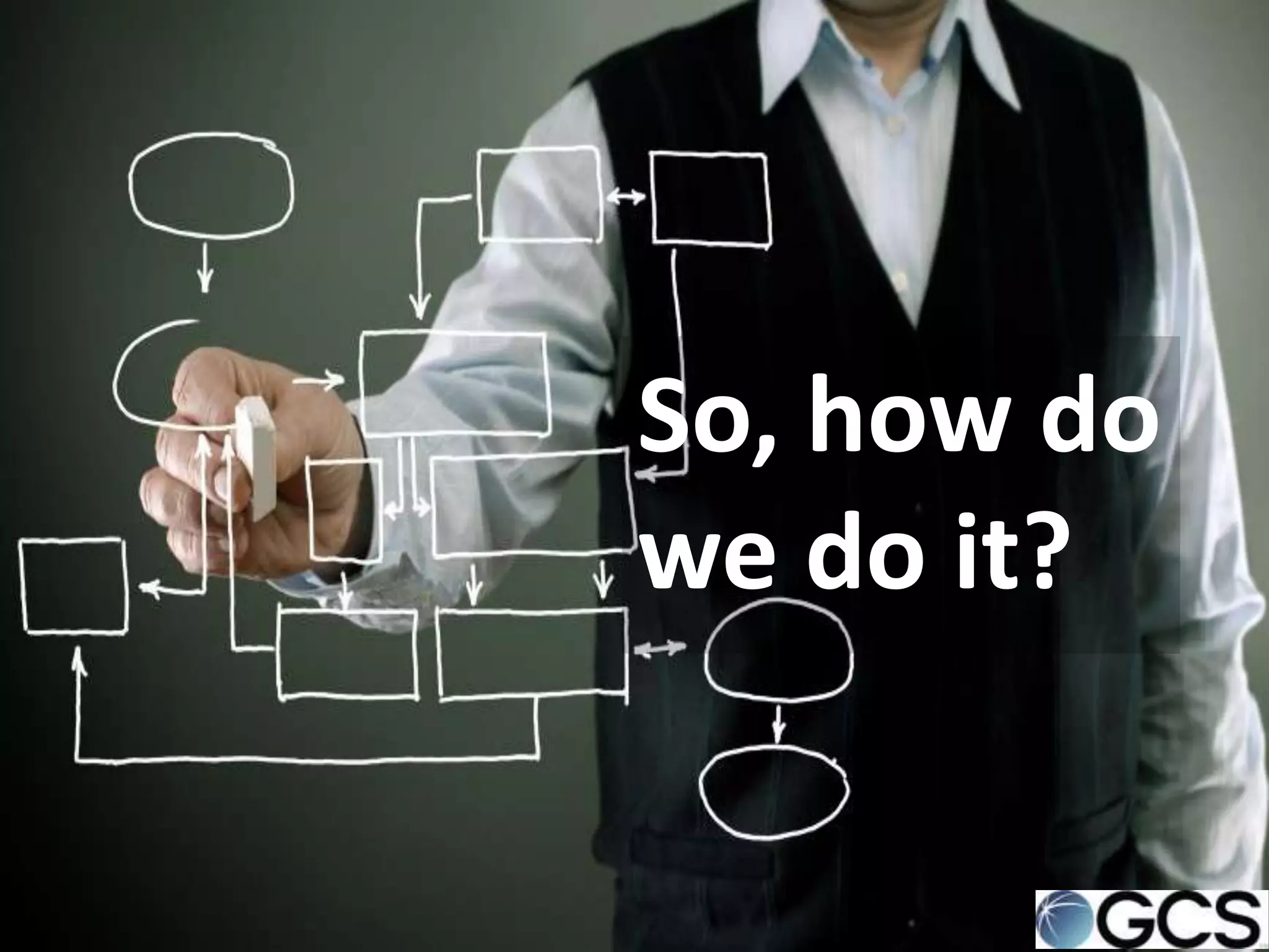 So, how do
we do it?
 