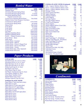 PAPER & PLASTIC ITEMS (Continued)         UNIT     CASE
                  Bottled Water                                       Forks - Laguna, Medium, Deluxe, Clear        100      10
                                                                      Knives - Laguna, Medium, Deluxe, Clear       100      10
BOTTLED WATER                                      UNIT       CASE    Spoons - Laguna, Medium, Deluxe, Clear       100      10
Aquafina Water                                 20oz bottle      24    Boutique Tissues                             100      36
Arrowhead Mountain Spring Water                      16oz       24    Facial Tissues (Flat Box)                    100      36
Arrowhead Mountain Spring Water                  1L bottle      24    Napkin Dispenser                            each       -
Arrowhead Sparkling Water -                    16oz bottle      24    Dispenser Napkins                            250      40
     Original, Lemon & Lime                                           Lunch Napkins                              1000        6
Crystal Geyser Sparkling Mineral Water -       18oz bottle       24   Beverage Napkins                           1000        4
Original, Lemon, Lime, Orange or Very Berry                           Beverage Napkins Deluxe                      500       6
Crystal Geyser Spring Water                   16.9oz bottle      28   C Fold Towel Dispenser                         1       -
Crystal Geyser Spring Water                      8oz bottle      28   Dinner Napkins                               300      10
Dasani Water                                   20oz bottle       24   Dinner Napkins Deluxe (Linen Like)            50       6
Evian Water                                    .33L bottle       24   Roll Towel Holder                              1       -
Evian Water                                       1L bottle      12   Paper Towel Rolls (2 Ply)                      -      30
Evian Water                                   1/2 L bottle       12   Paper Towels (C Fold)                        150      16
Fiji Water                                    500ml bottle       24   Paper Towels Multi Fold                      200      20
Pellegrino Sparkling Water                    250ml bottle       24   Plastic Stirs                              1000       10
Pellegrino Sparkling Water                    750ml bottle       15   Wood Stirs                                 1000       10
Perrier - Original, Lemon or Lime              11oz bottle       24   Plastic Straws                               500      24
Propel Water - Berry                           20oz bottle       24   Small Trash Bags (7 - 10 Gallons)              -     500
Smart Water                                     1Ltr bottle      12   Medium Trash Bags (20 - 30 Gallons)            -     250
Vitamin Water - Essential                      20oz bottle       24   Large Trash Bags (55 Gallons)                  -     100
Vitamin Water - Multi V                        20oz bottle       24   Storage Bags (Sandwich)                       50      12
Vitamin Water - Power C Dragon Fruit           20oz bottle       24   Storage Bags (Storage)                        40      12
Vitamin Water - Revive Fruit Punch             20oz bottle       24   Plastic Wrap                               100ft       -
Vitamin Water - Variety                        20oz bottle       12   Aluminum Foil (30ft, 55ft, 80ft)               -       -
Vitamin Water Zero - Rise, Squeezed            20oz bottle       24   Toilet Seat Covers                           250      20
Vitamin Water XXX Zero                         20oz bottle       24   Toilet Tissue                                  -      80
                                                                      Java Jackets (Large or Small)                  -    1500
                                                                      Java Jackets - Pre-glued (Large)               -    1300
                Paper Products
CUPS & LIDS                                       UNIT        CASE
Styrofoam Cups (6, 8, 10, 12, 16oz)                   -        1000
Styrofoam Lids (6, 8, 10, 12, 16oz)                   -        1000
Paper Hot Cups (8, 10, 12, 16oz)                      -        1000
Paper Hot Cup Lids (8, 10, 12oz)                      -        1000
PerfecTouch Cups (8, 12, 16oz)                        -        1000
Red Plastic Cup (16oz)                                -        1000
Clear Plastic Cups (9, 10oz)                          -         500
Soft Plastic Translucent Cup (12, 16oz)               -        1000
Clear Plastic Tumbler (9, 10oz)                       -         500
Clear Plastic Tumbler (16oz)                          -        1000
Pleated Water Cups (3.5oz)
Mistique Espresso Cup (4oz, 8oz)
                                                   100
                                                      -
                                                                 50
                                                               1000
                                                                                       Condiments
                                                                      CONDIMENTS                               UNIT      CASE
PAPER & PLASTIC ITEMS                                                 Salt & Pepper Shaker                     3 sets       12
Paper Plates (7 inch extra heavy duty)               125          8   Salt Packets                              1000         -
Paper Plates (6 inch)                                100         10   Pepper Packets                            1000         -
Paper Plates (6.75 inch super plate)                 125          8   Lemon Packets                                 -      200
Paper Plates (8 3/4” super plate)                    125          4   Ketchup Packets                               -      200
Paper Plates (8.5 inch heavy duty)                   125          4   Mustard Packets                               -      200
Paper Plates (9 inch)                                100         12   Mayo Packets                                  -      200
Paper Plates (10 5/8 inch super plate)               125          4   Honey Squeeze Bottles                     12oz        12
Paper Bowls (12oz)                                   125          8   Honey Packets                                        200
Paper Bowls (16oz)                                   250          4   True Lemon Packets                          100        6
Paper Bowls (20oz)                                   125          4   Big Train Syrup - Hazelnut 24.4oz        25.4oz       12
Plastic Bowls (12oz)                                 125          8   Big Train Syrup - Vanilla 25.4oz         25.4oz       12
Plastic Bowls (30oz)                                 125          4
                                                                      Peanut Butter (Creamy or Crunchy)          64oz        -


                                                                                                                             9
 