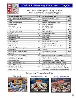 Medical & Emergency Preparedness Supplies
                                  Our Clients Enjoy Special Pricing On Name
                                   Brand First Aid and Emergency Supplies
MEDICAL SUPPLIES                            UNIT     MEDICAL SUPPLIES                            UNIT
First Aid Cabinet – Medium Industrial           1    Hydrocortisone Pkts 1/32oz                     20
Advil                                        50/2    Ibuprofen                                    50/2
Advil Congestion Relief                      25/1    Instant Cold Compress, Each                     1
Alcohol Swabs                                  50    Knuckle Bandages                               40
Alka Seltzer                                   36    Large Band Patch                               40
Ammonia Inhalant Pad                           10    Latex Medical Gloves                            1
Antacid                                       100    Midol                                        50/2
Antiseptic Spray, Each                          1    Mini Strip Band                                50
Bayer                                        50/2    Nice Clean Towelettes                         100
Benadryl Allergy                               60    Non-Aspirin                                  50/2
Blood Clotter Spray                             1    Pain Relief                                  50/2
Blunt Scissor                                   1    Pepto Bismol                                   48
Buffered Aspirin                              50/2   Plastic Strip Bandages 3/4”                   100
Burn Spray 3oz                                   1   Robitussin Cough Drops                         50
CPR Protector                                   1    Triple Antibiotic Ointment 1/32oz              20
Sepasoothe Throat Lozenges                    100    Tums                                          150
Cramp Tabs                                    100    Tweezer                                         1
Decorel Forte Cold & Flu Relief                 1    Tylenol Extra Strength                       50/2
Diamode                                        50
Extra Strength Excedrin 500mg                 50/2   EMERGENCY KITS & SUPPLIES
Refresh Eye Drop Single                        30    The Ark III - Personal kit
Fingertip Dressing                             40    Small Business Kit - Sustains 5 people
First Aid Cream Pkts 1/32oz                    20    2 Person Survivor Kit - Sustains 2 people
First Aid Tape 1/2 x 5                          1    Group Support Unit - Sustains 10 people
Flexible Fabric Bandage                       100    Emergency Food Packets - Sustains 10 people
Gauze Pads 2x2                                  1    Emergency Water Packets - Sustains 4 people


                              Emergency Preparedness Kits
        The Ark III                   Small Business Unit              Group Support Unit




                                                                                                         11
 